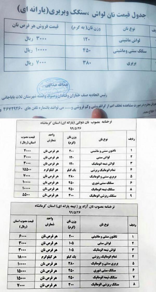 افزایش قیمت نان,اخبار اقتصادی,خبرهای اقتصادی,اصناف و قیمت