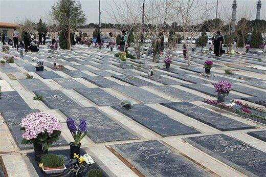 آمار فوتی های کرونای تهران,اخبار پزشکی,خبرهای پزشکی,بهداشت
