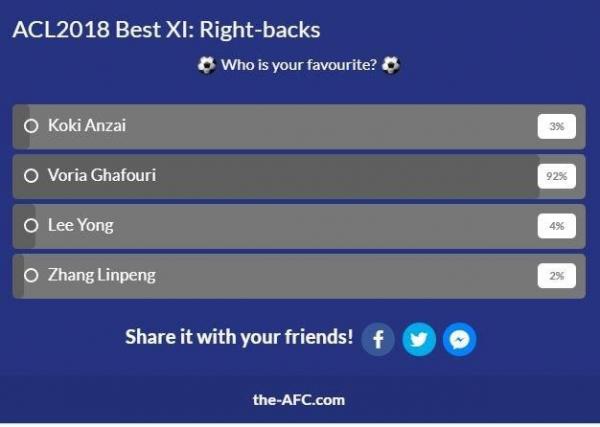 وریاغفوری وریاغفوری,اخبار فوتبال,خبرهای فوتبال,لیگ قهرمانان و جام ملت ها