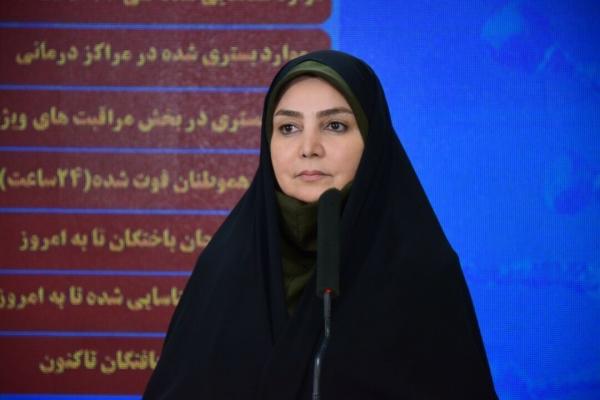 :تعداد مبتلایان به کرونا در ایران,اخبار پزشکی,خبرهای پزشکی,بهداشت