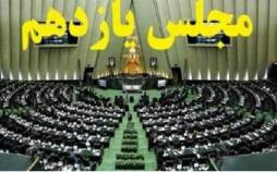 طرح مجلس اصولگرا: استفاده از فيلترشكن جرم است و مجازات حبس و جريمه دارد! انسداد فضای مجازی,اخبار سیاسی,خبرهای سیاسی,مجلس