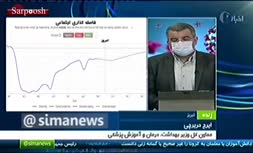 فیلم/ معاون وزیر بهداشت: بالای ۴۵ هزار فوتی کرونایی خواهیم داشت