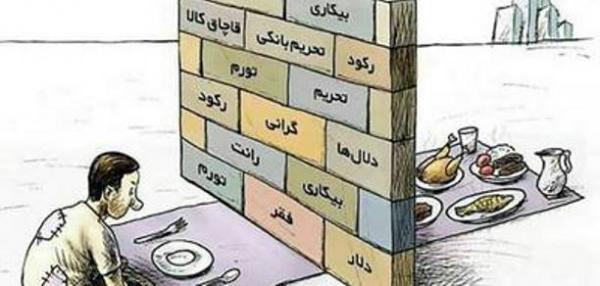 خط فقر مطلق در کشور ایران,اخبار اقتصادی,خبرهای اقتصادی,اقتصاد کلان