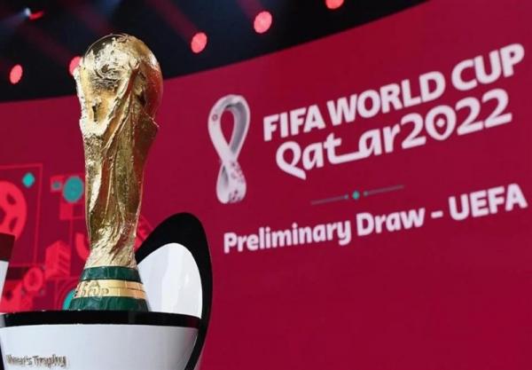 مرحله انتخابی جام جهانی ۲۰۲۲ در اروپا,جام جهانی قطر