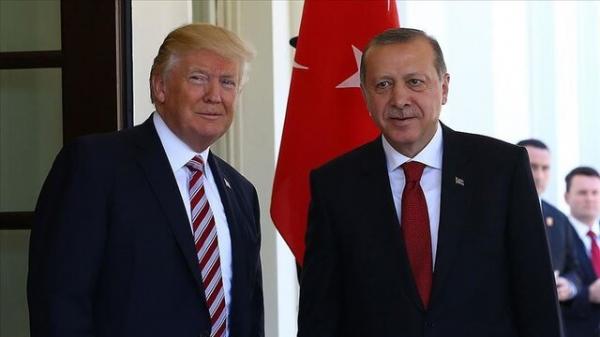 آمریکا و ترکیه,تحریم آمریکا علیه ترکیه
