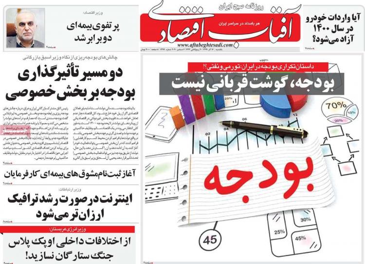 عناوین روزنامه های اقتصادی یکشنبه 16 آذر 1399,روزنامه,روزنامه های امروز,روزنامه های اقتصادی
