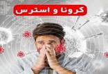کرونا,عوارض کرونا