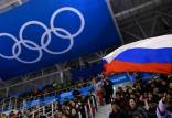 روسیه,محرومیت روسیه از المپیک و جام جهانی