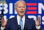 جو بایدن,رئیس جمهور آمریکا