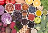 فلاونول های گیاهی