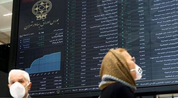 شاخص کل بورس,بازارگردانی الگوریتمی