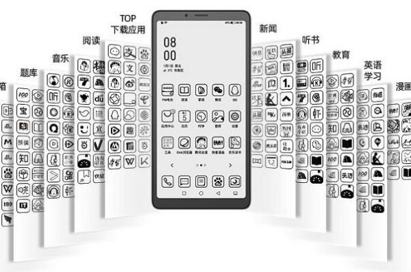 گوشی ارزان نسل پنجم با نمایشگر کم مصرف,گوشی های چینی