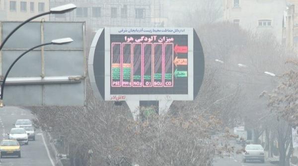 وضعیت آب و هوای کشور در دی 99 وضعیت آب و هوای کشور در دی 99,آلودگی هوا در ایران