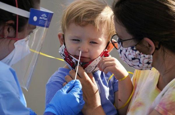 ویروس کرونا در کودکان,ابتلای کودکان به کرونا