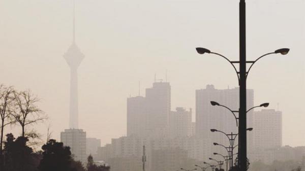آلودگی هوا تهران,وضعیت آب و هوا در تهران