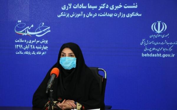 ویروس کرونا در ایران,وضعیت کرونای ایران در 18 دی 99