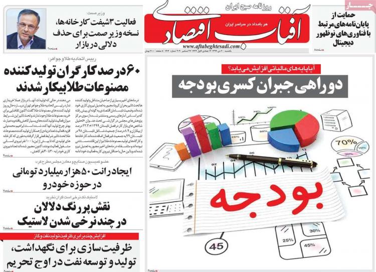 عناوین روزنامه های اقتصادی یکشنبه 7 دی 1399 عناوین روزنامه های اقتصادی یکشنبه 7 دی 1399,روزنامه,روزنامه های امروز,روزنامه های اقتصادی