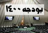 حقوق ورودی گمرک گوشی,بودجه 1400