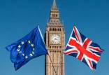 انگلیس و اتحادیه اروپا,توافق تجاری انگلیس و اتحادیه اروپا