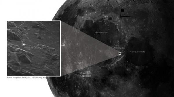 ماه,ثبت تصاویری از ماه توسط رادار سیاره‌ای