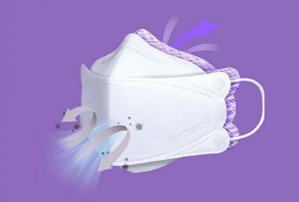 ماسک ماسک,محافظت دربرابرکرونا