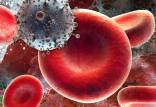 داروی جید ایدز, مشکلات مقابله با ویروس اچ آی وی
