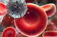 داروی جید ایدز, مشکلات مقابله با ویروس اچ آی وی