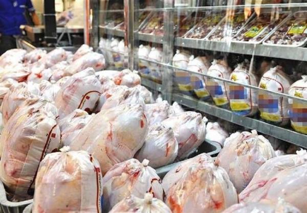 گرانی و کمبود کالا در بازار,قیمت مرغ و موز و روزغن