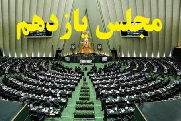 شکیات مجلس از حسن روحانی, جلسه غیرعلنی مجلس
