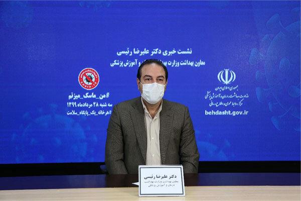 آخرین وضعیت کرونا در ایران,تزیرق واکسن کرونا در ایران