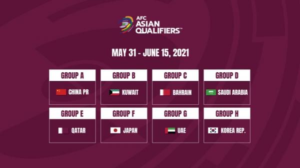 بحرین میزبان ادامه رقابت‌های مقدماتی جام جهانی در گروه ایران,دیدارهای مقدماتی جام جهانی قطر