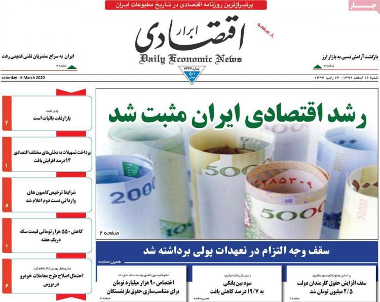 عناوین روزنامه های اقتصادی شنبه 16 اسفند 1399 عناوین روزنامه های اقتصادی شنبه 16 اسفند 1399
