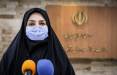 آخرین آمار مبتلایان و جانباختگان کرونا در ایران,واکسن رازی