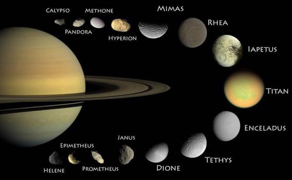 تعداد قمر های سیاره زحل منظومه شمسی,سیاره زحل چگونه سیاره ایست,سیاره زحل