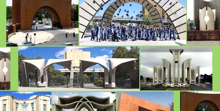بهترین دانشگاه ایران,رتبه بندی دانشگاه های ایران,دانشگاه تهران
