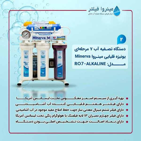 ویژگی دستگاه تصفیه آب مینروا ویژگی دستگاه تصفیه آب مینروا