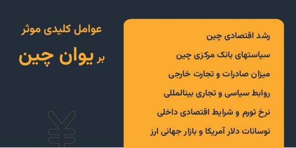 چه عواملی بر ارزش یوان چین تأثیر میگذارند؟ چه عواملی بر ارزش یوان چین تأثیر میگذارند؟