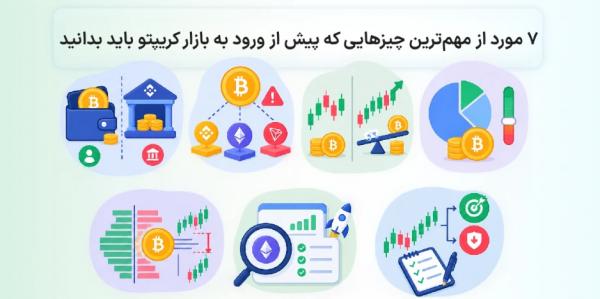 مهم ترین اطلاعات پیش از ورود به بازار کریپتو مهم ترین اطلاعات پیش از ورود به بازار کریپتو