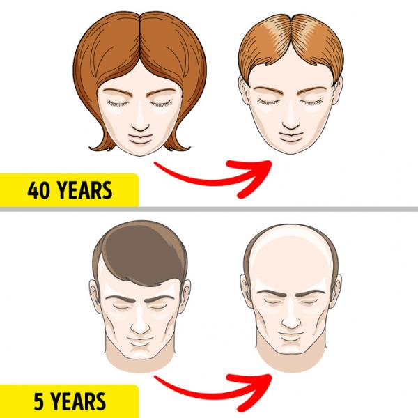 دانستنی های پزشکی,پوکی استخوان در بانوان,علت بروز افسردگی و اضطراب در مردان