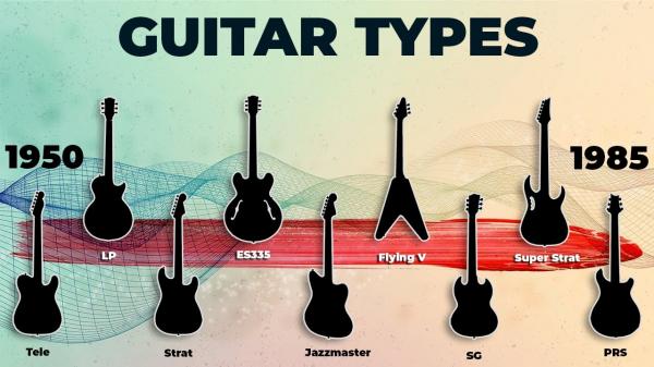 انواع مختلف گیتار الکترونیک