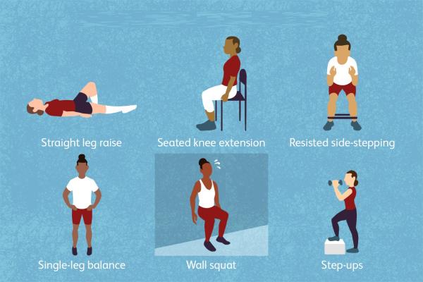 انواع حرکات ورزشی برای درمان آرتریت