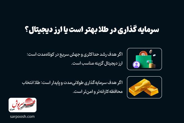 سرمایه گذاری در طلا یا ارز دیجیتال کدام بهتر است؟ سرمایه گذاری در طلا یا ارز دیجیتال کدام بهتر است؟