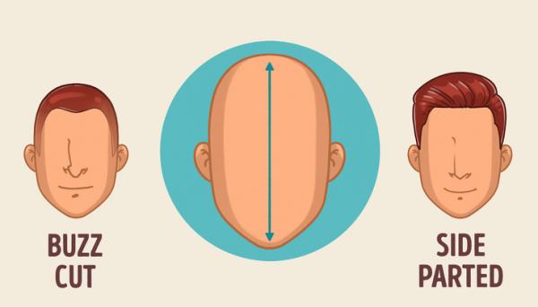 مدل موی مردانه,مدل موی مردانه برای انواع فرم صورت