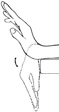 اکستنشن مچ دست برای درمان شکستگی دست با استفاده از تمرینات ورزشی
