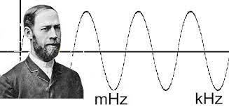 Biography of Heinrich Hertz, a scientist