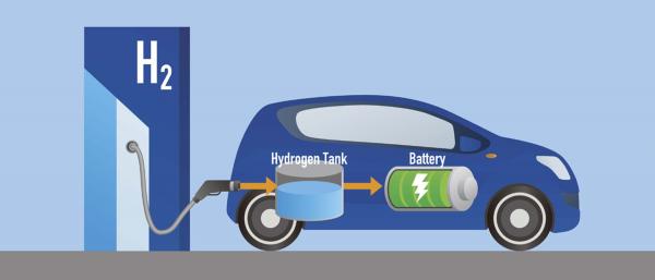 سوخت هیدروژن,سوخت هیدروژنی برای خودرو,سوخت هیدروژنی چیست
