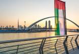 روش‌های مهاجرت به دبی و اخذ ویزای امارات,ویزای کار امارات,اخذ ویزای کاری امارات