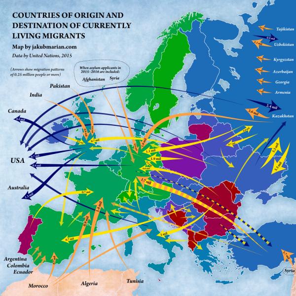مهاجرت به اروپا,راه های مهاجرت به اروپا,روش های مختلف مهاجرت به اروپا