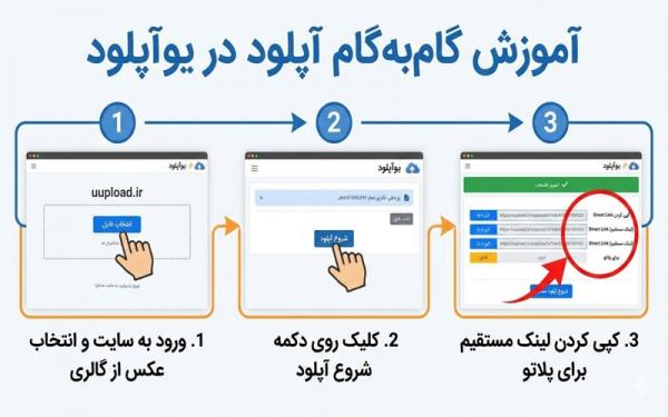عکس ارسال کردن در پلاتو