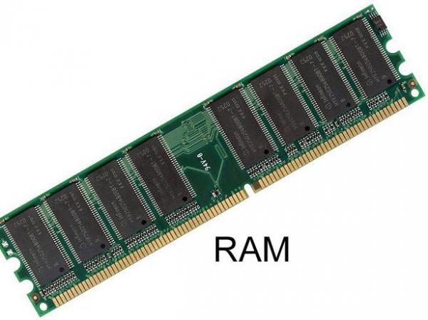 رم,حافظه رم SDRAM,رم کامپیوتر چیست